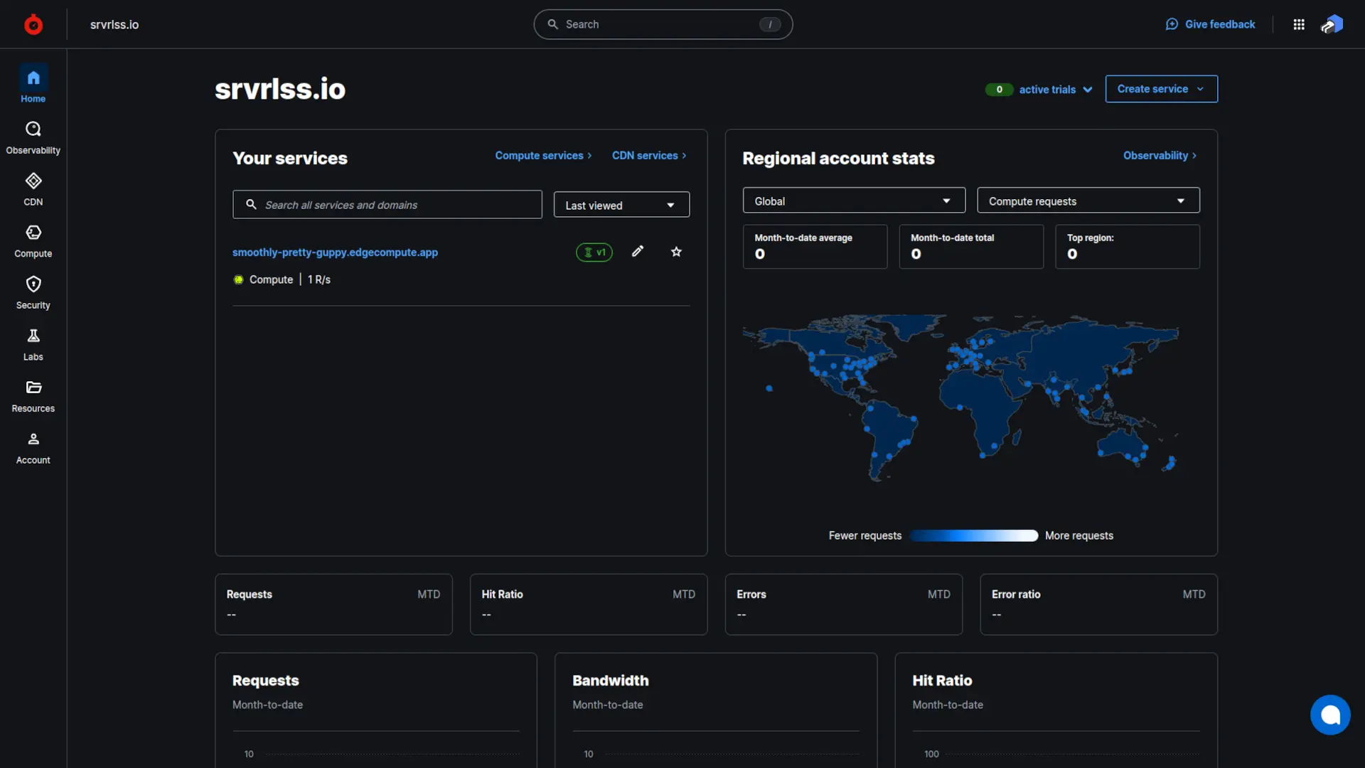 Fastly Compute@Edge Dashboard