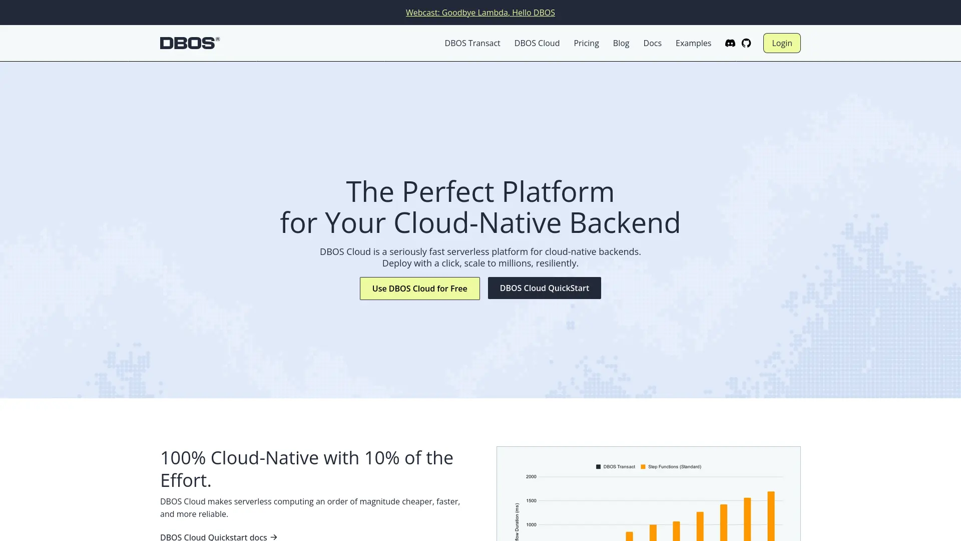 DBOS Cloud Homepage